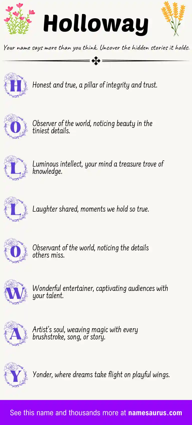 Acrostic poem about Holloway.
