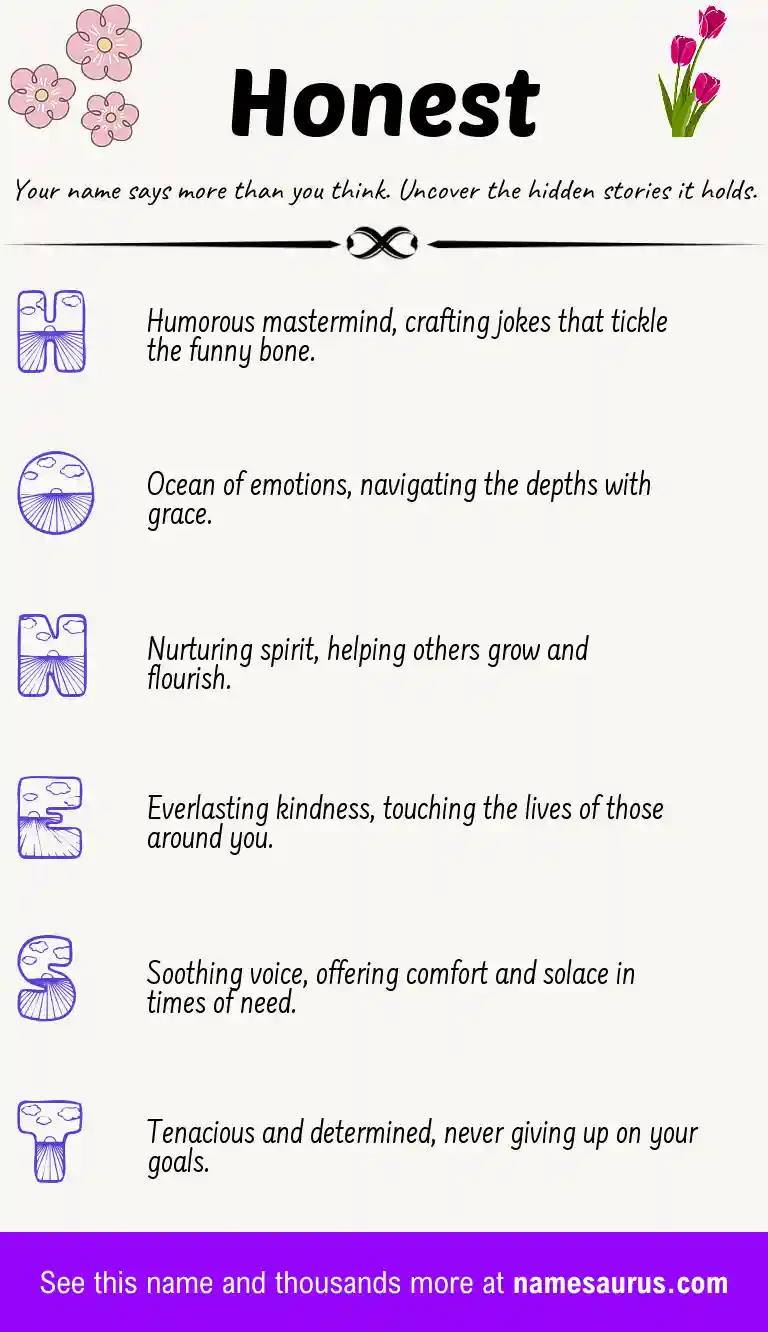 Acrostic poem about Honest.