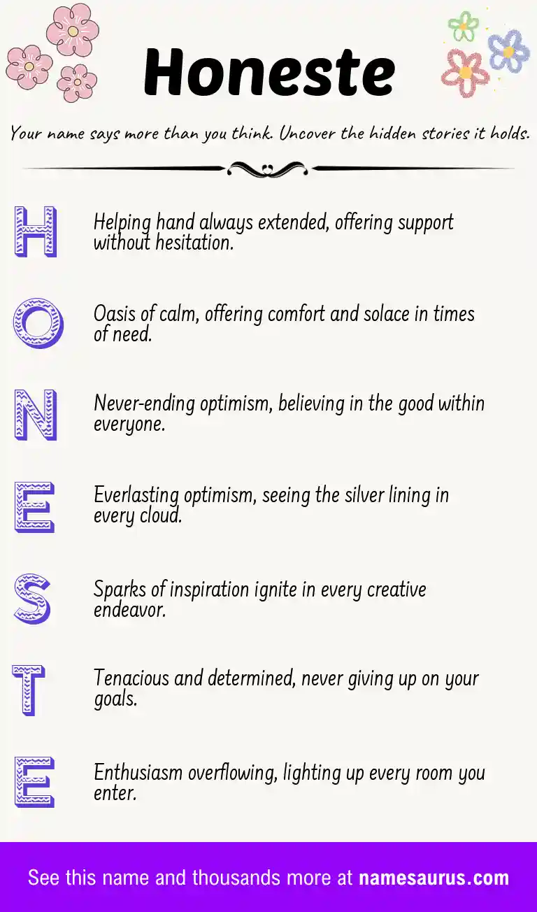 Acrostic poem about Honeste.
