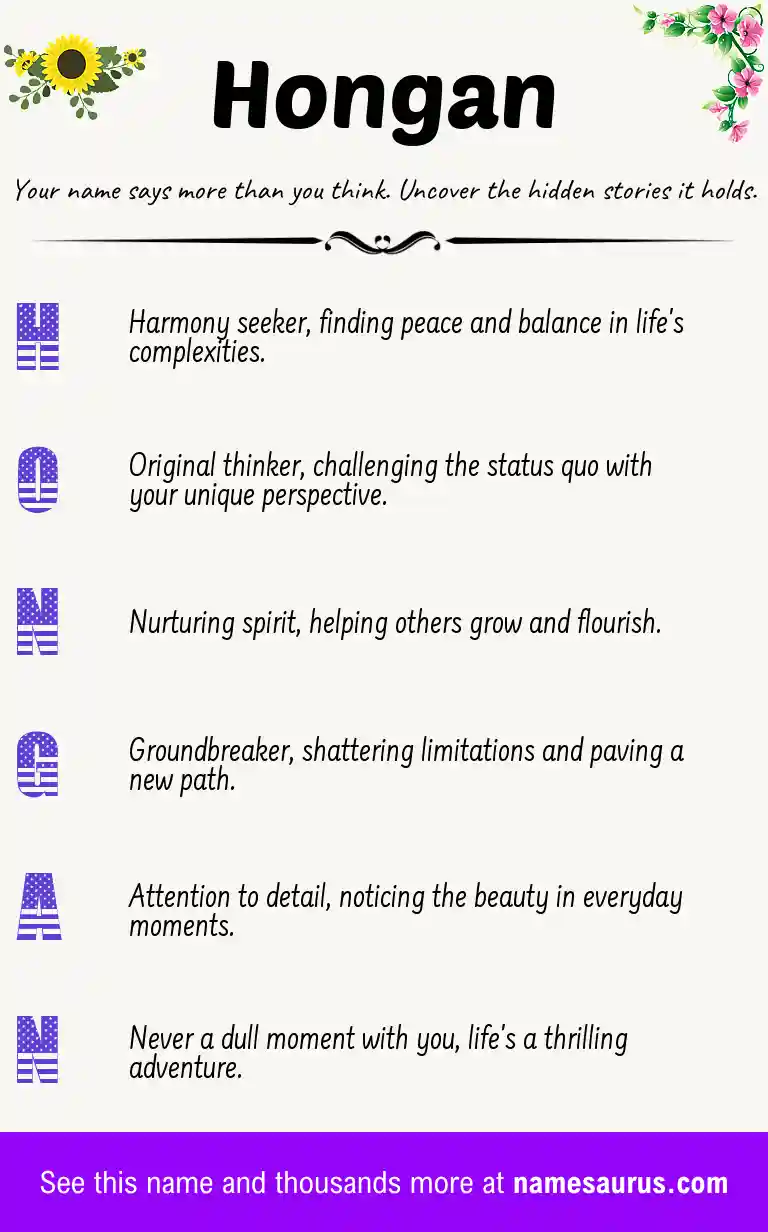 Acrostic poem about Hongan.