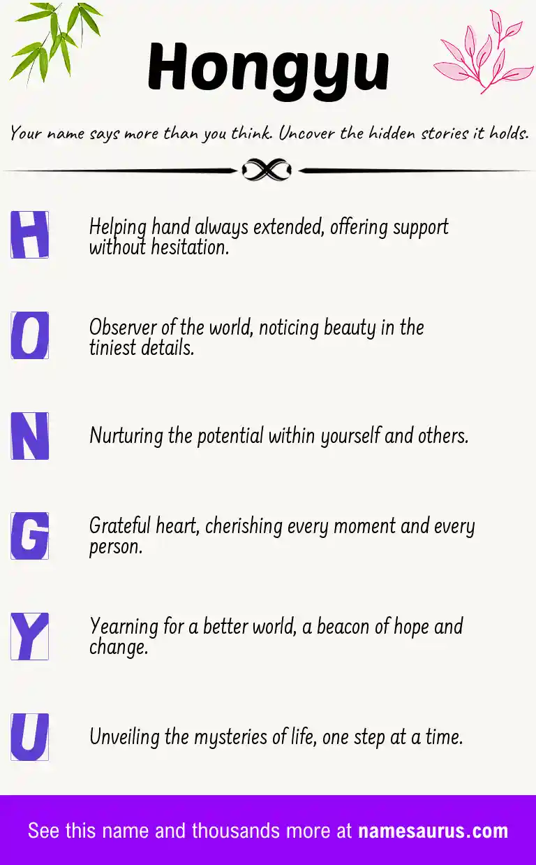 Acrostic poem about Hongyu.