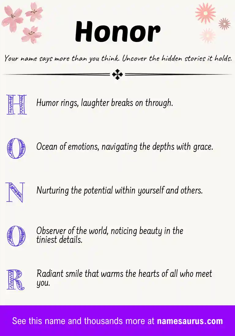 Acrostic poem about Honor.