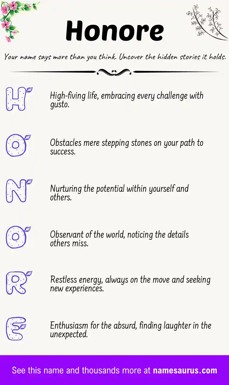 Acrostic poem about Honore.