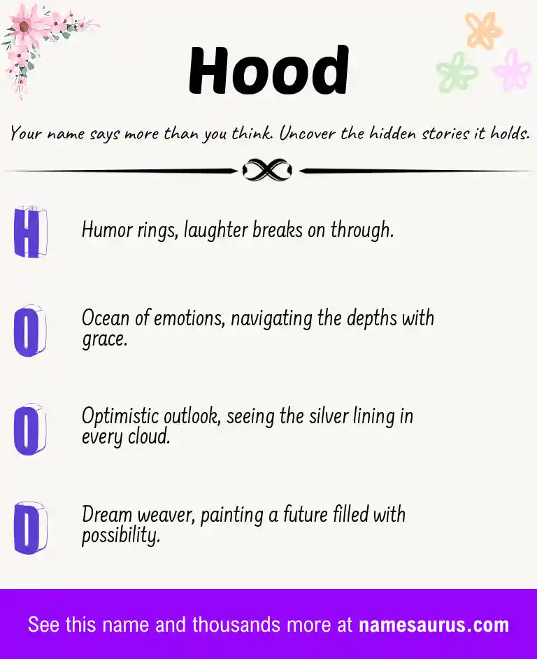 Acrostic poem about Hood.