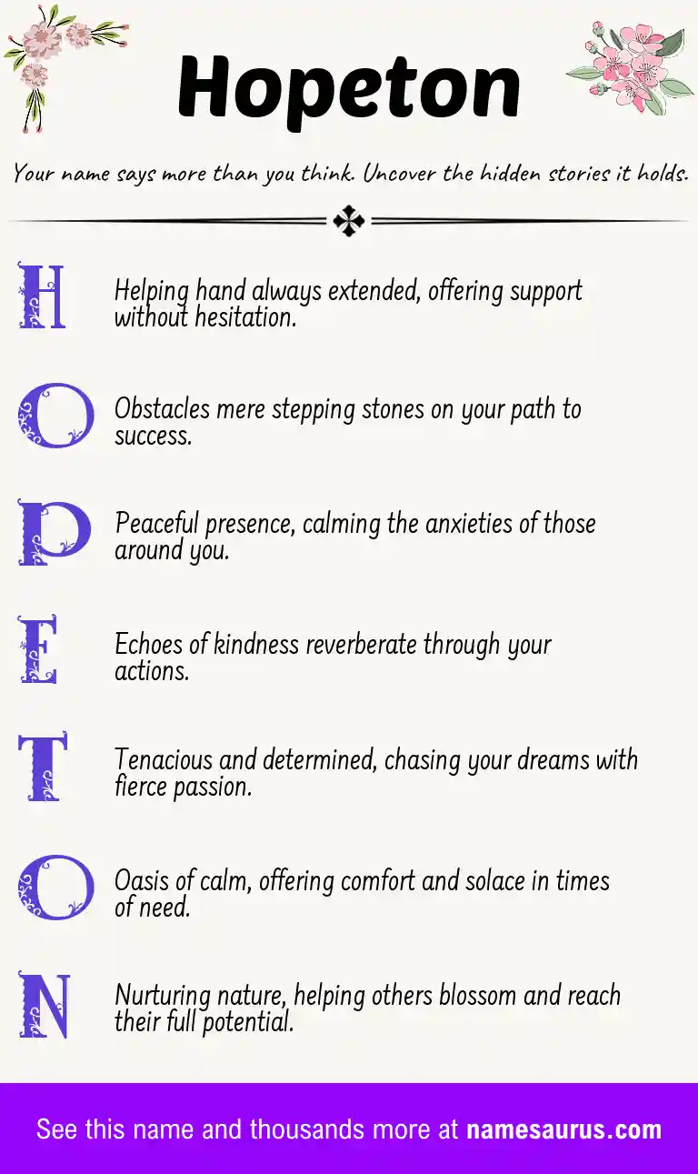 Acrostic poem about Hopeton.