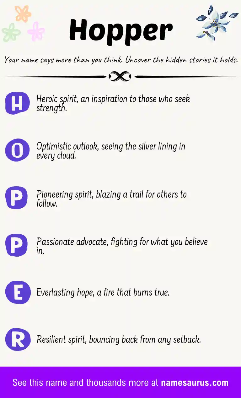 Acrostic poem about Hopper.