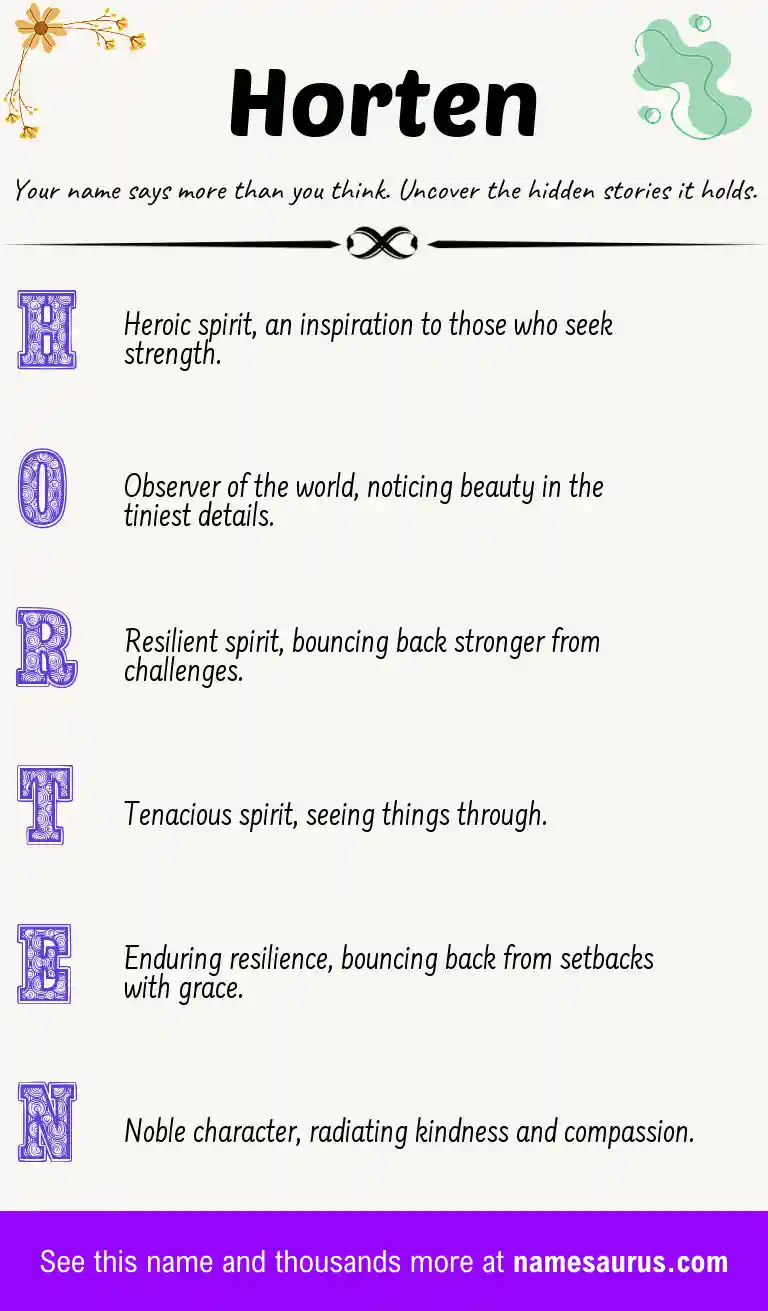 Acrostic poem about Horten.