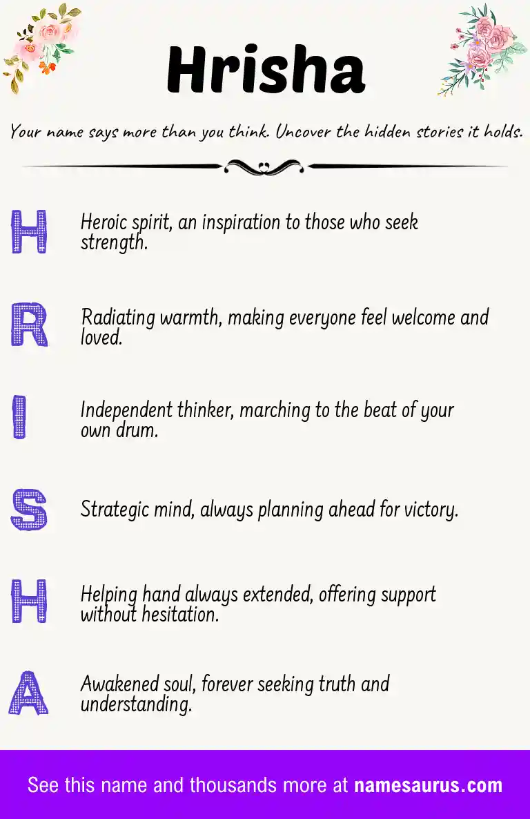 Acrostic poem about Hrisha.