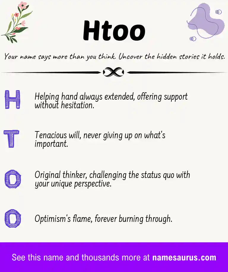 Acrostic poem about Htoo.