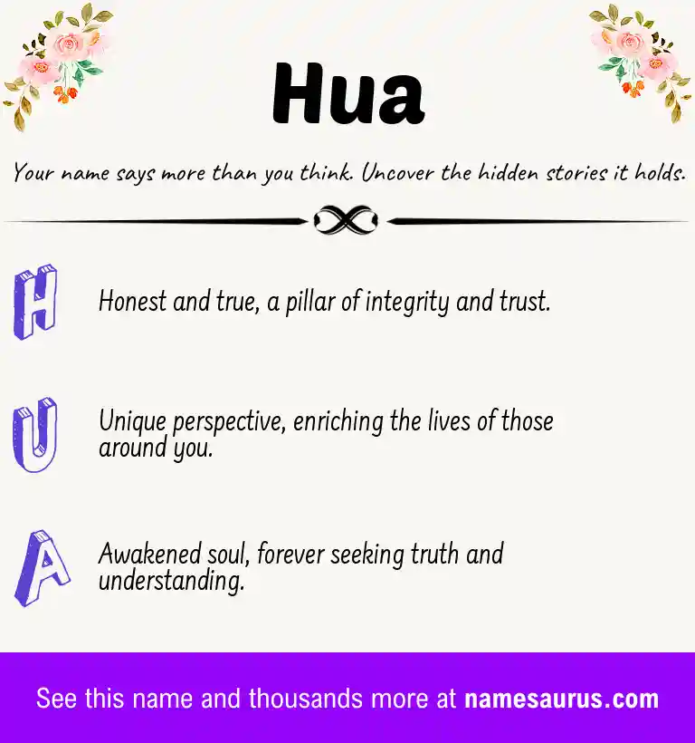 Acrostic poem about Hua.