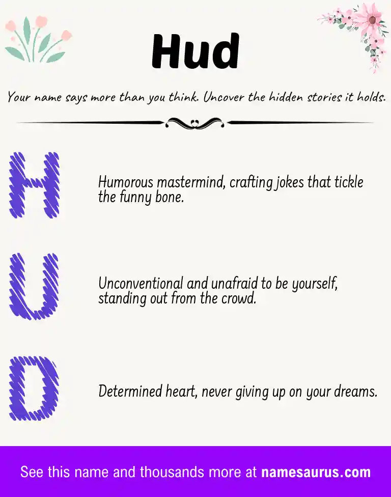 Acrostic poem about Hud.
