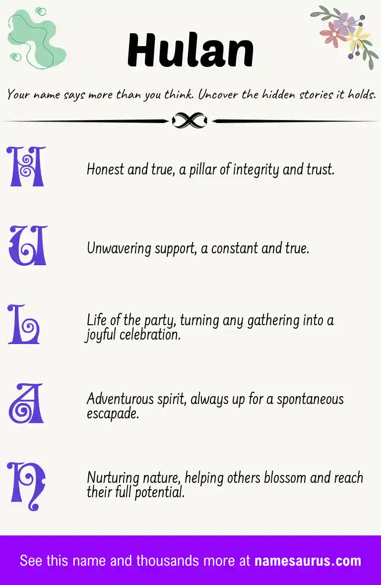 Acrostic poem about Hulan.