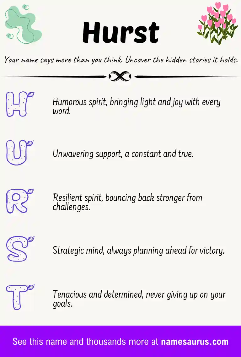 Acrostic poem about Hurst.