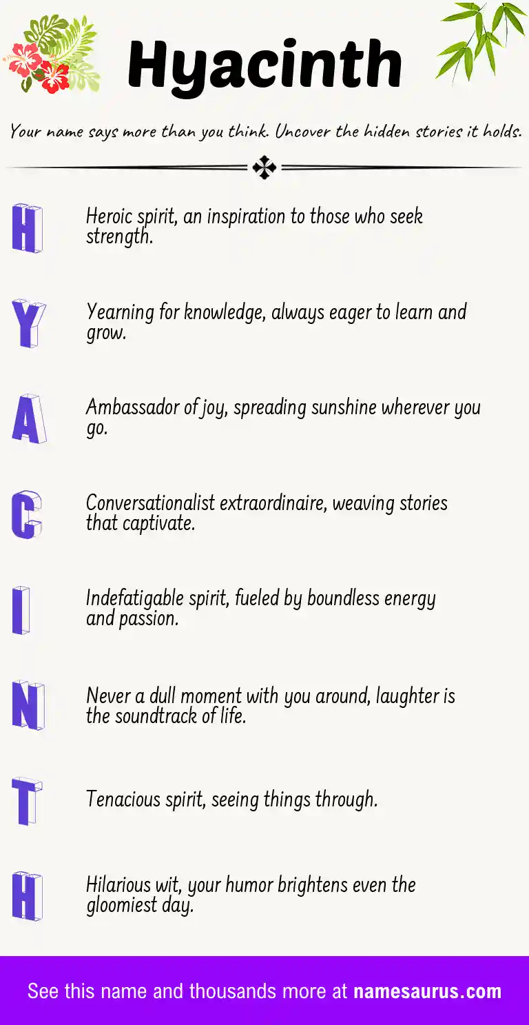 Acrostic poem about Hyacinth.