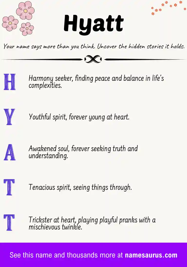 Acrostic poem about Hyatt.