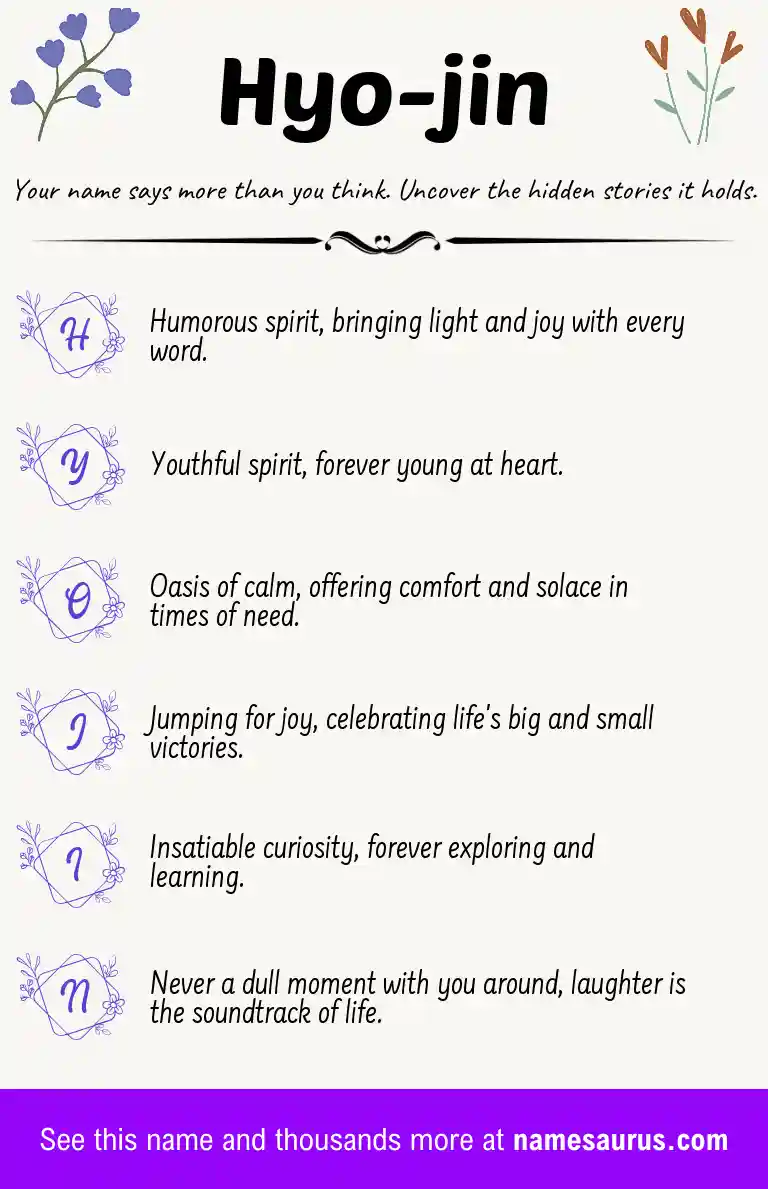 Acrostic poem about Hyo-jin.