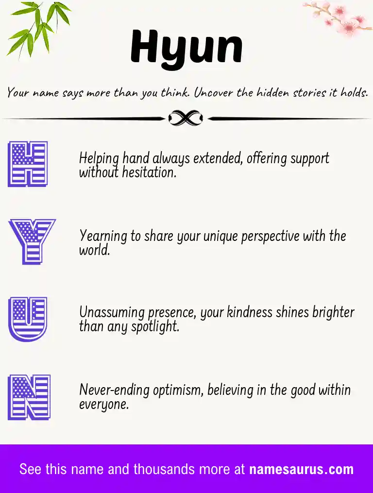 Acrostic poem about Hyun.