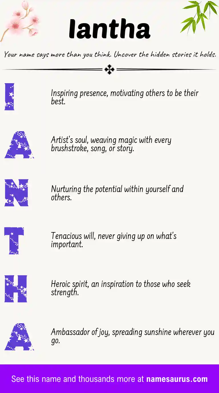 Acrostic poem about Iantha.