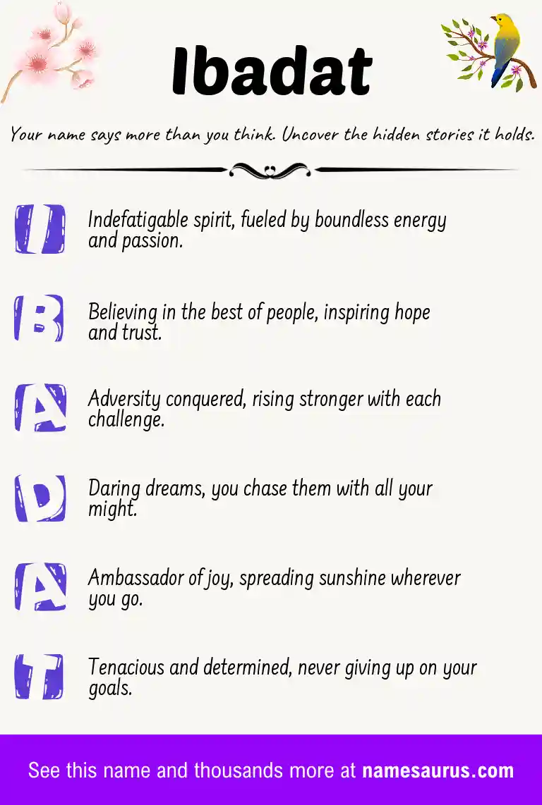 Acrostic poem about Ibadat.