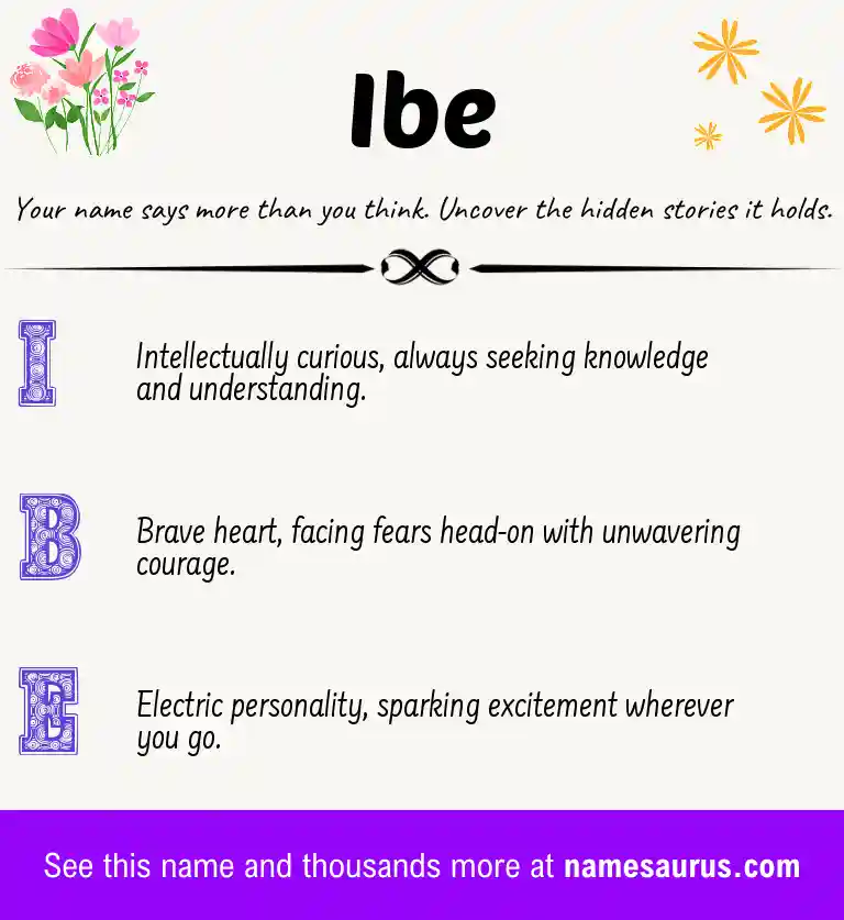 Acrostic poem about Ibe.