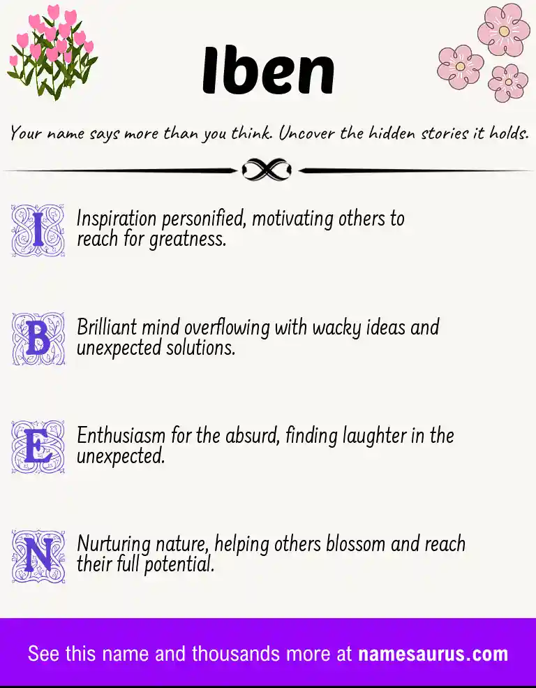 Acrostic poem about Iben.