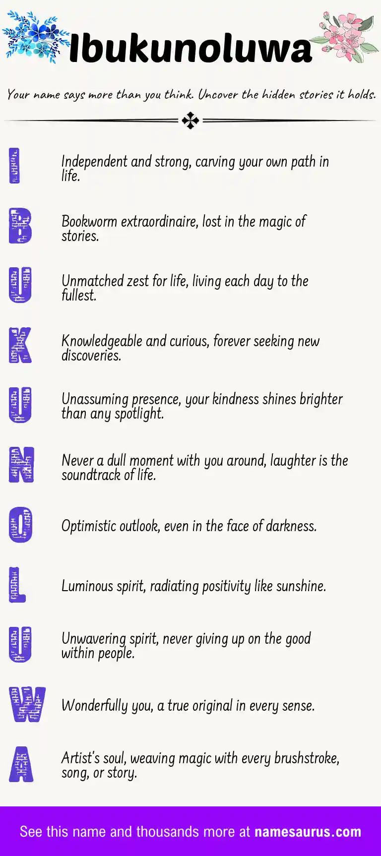 Acrostic poem about Ibukunoluwa.