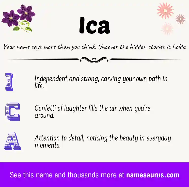 Acrostic poem about Ica.