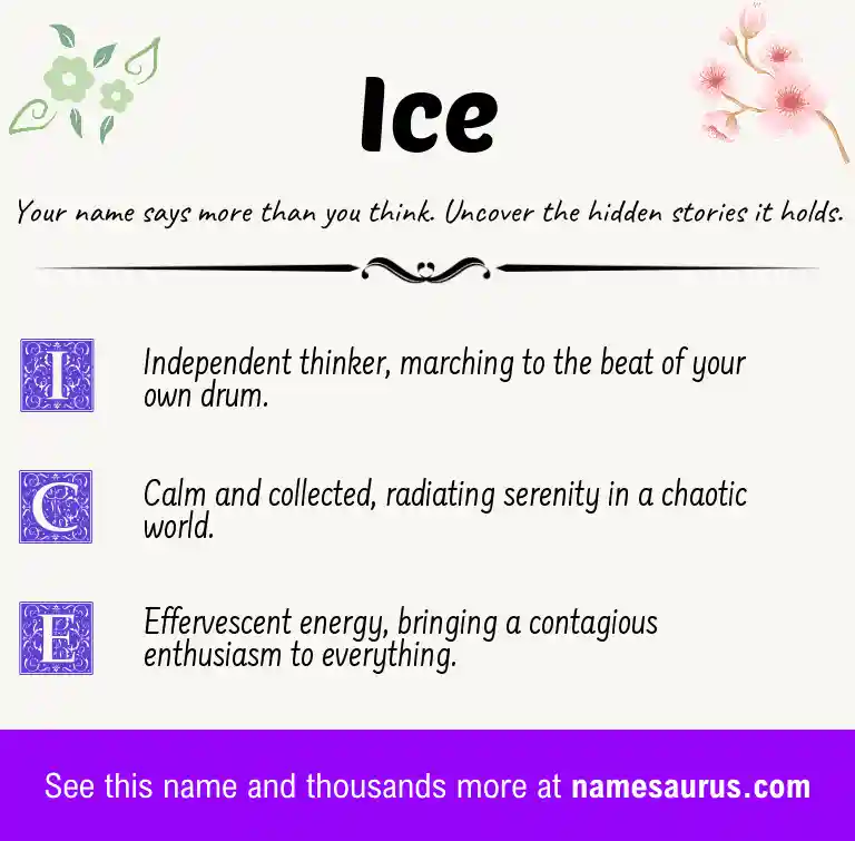 Acrostic poem about Ice.
