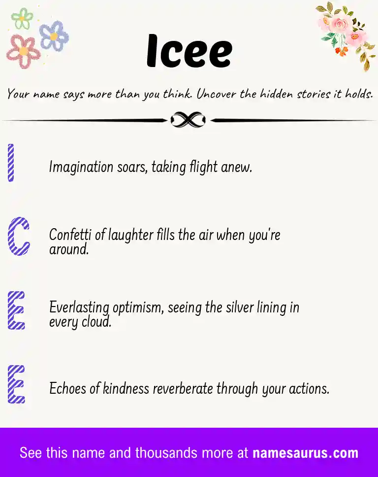 Acrostic poem about Icee.