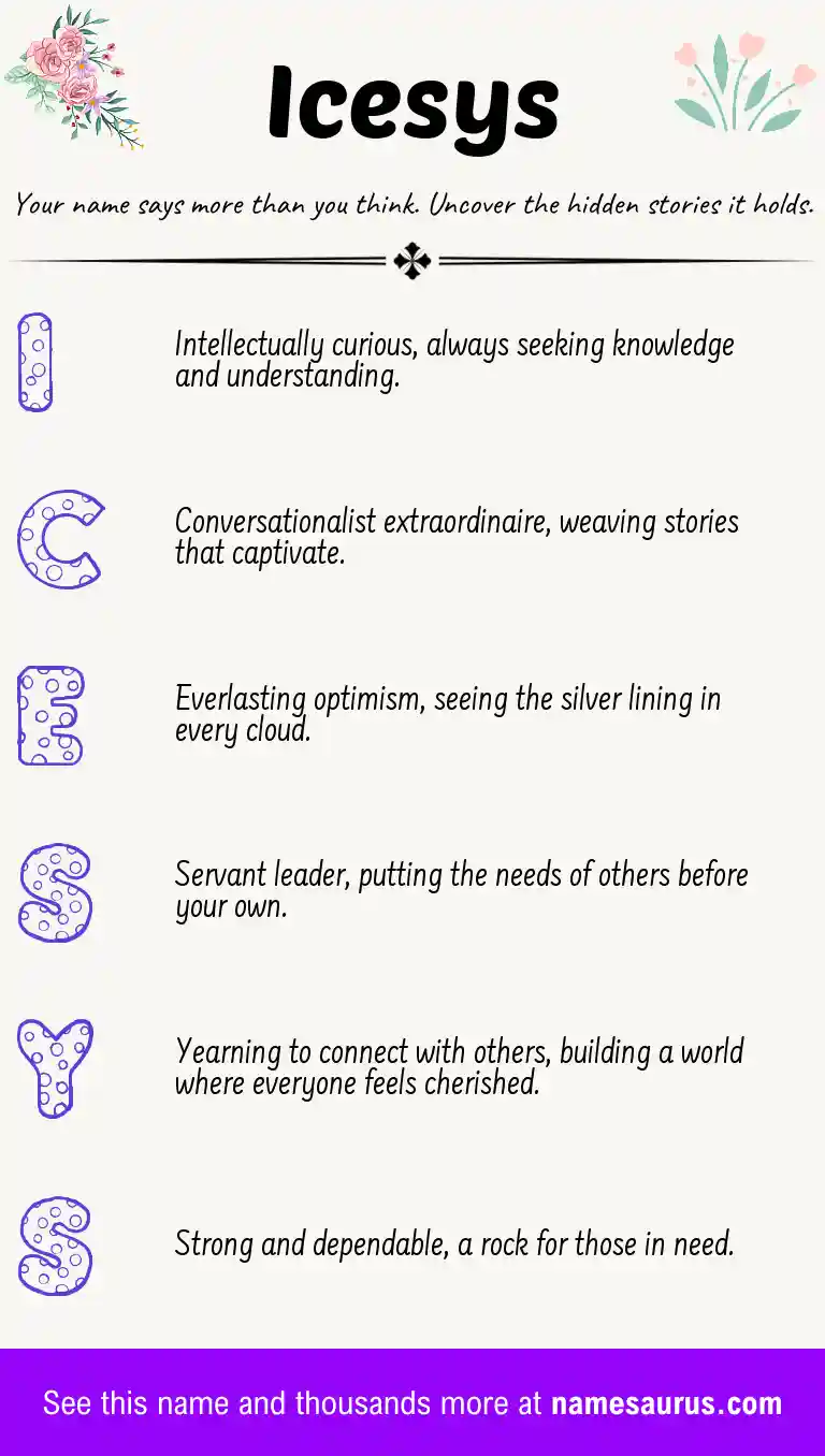 Acrostic poem about Icesys.