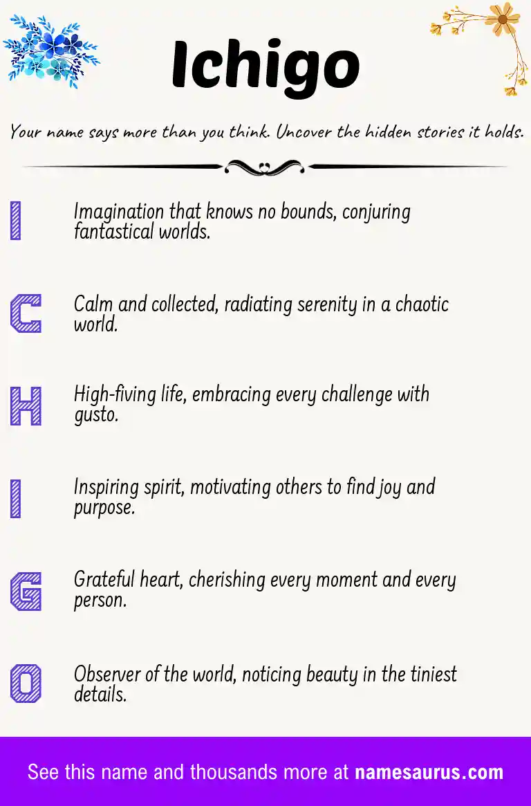 Acrostic poem about Ichigo.