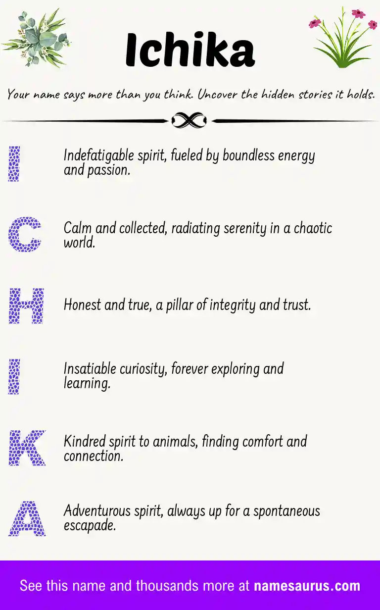 Acrostic poem about Ichika.