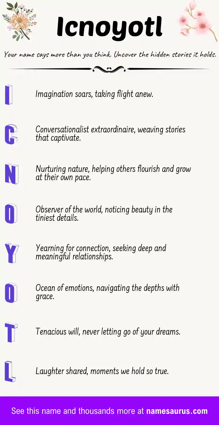 Acrostic poem about Icnoyotl.