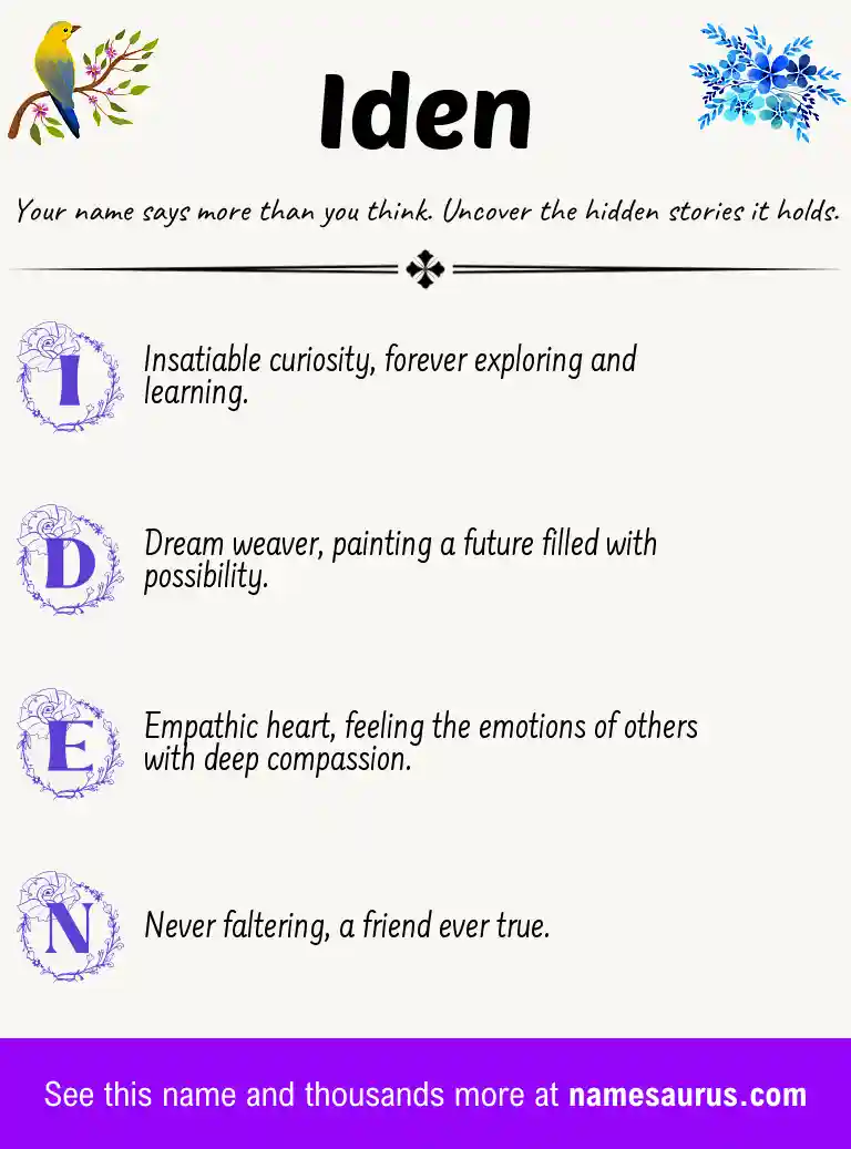 Acrostic poem about Iden.