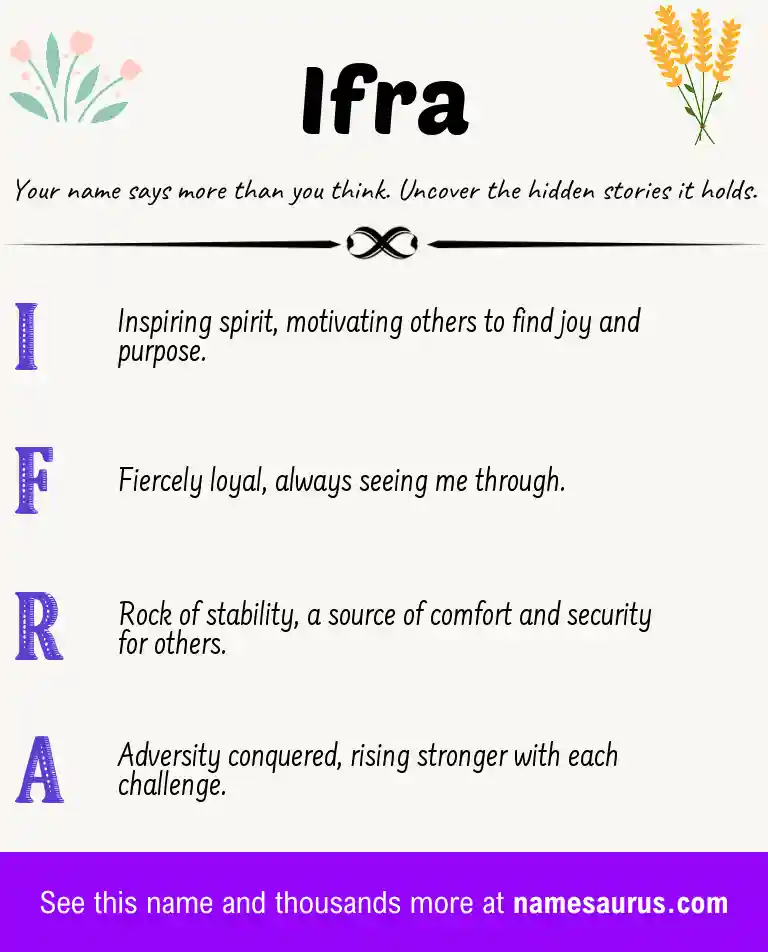 Acrostic poem about Ifra.