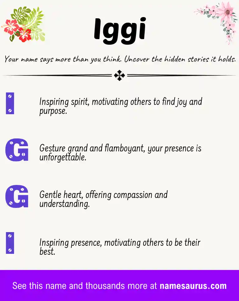 Acrostic poem about Iggi.
