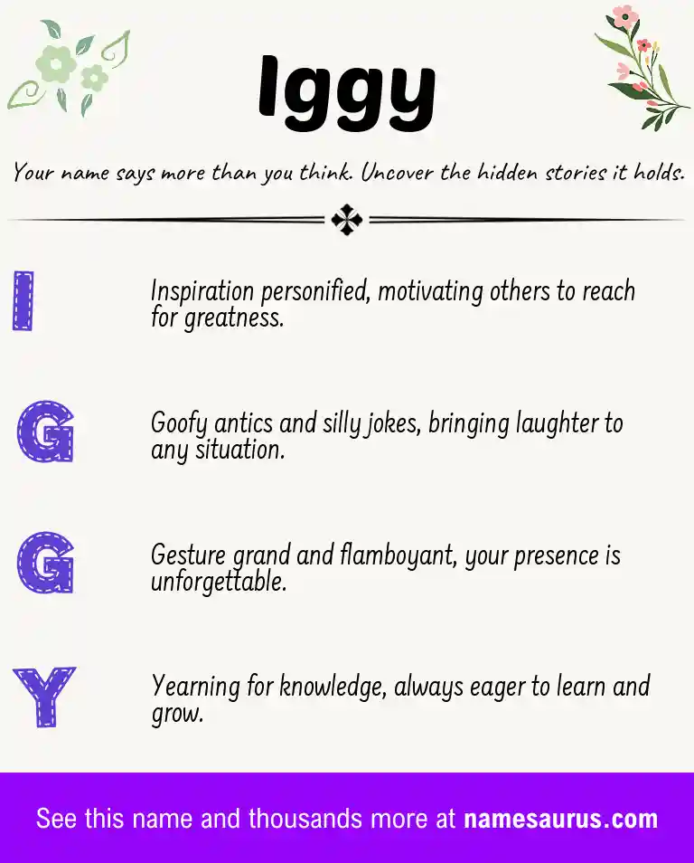 Acrostic poem about Iggy.