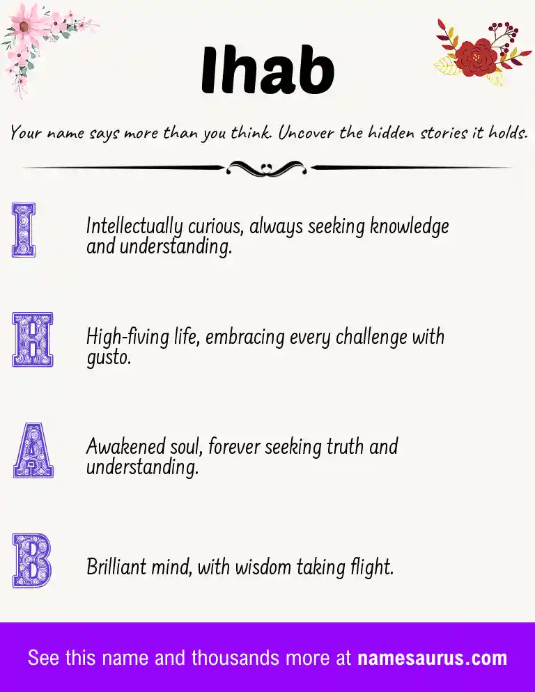 Acrostic poem about Ihab.