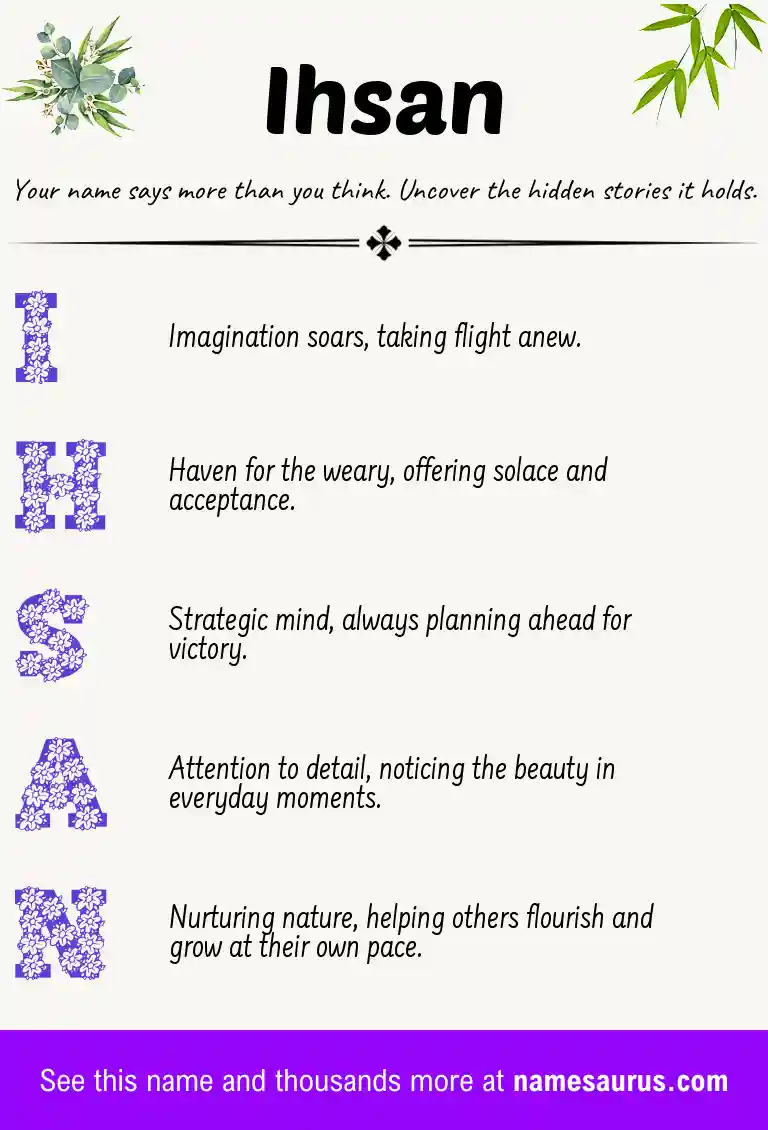 Acrostic poem about Ihsan.