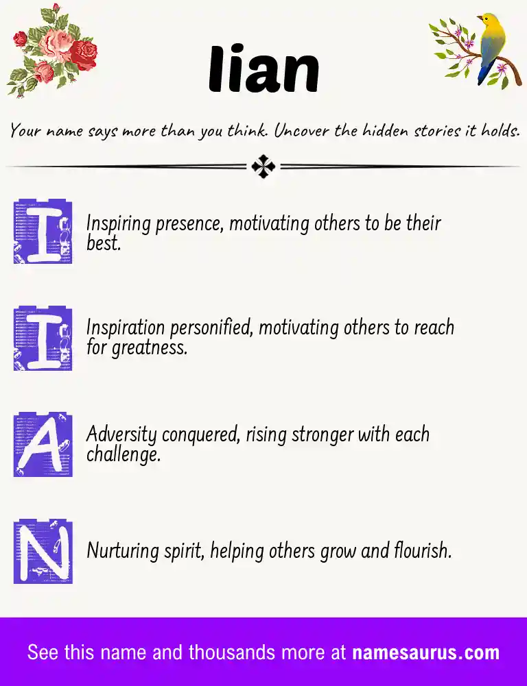 Acrostic poem about Iian.