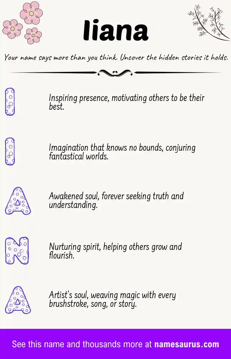 Acrostic poem about Iiana.
