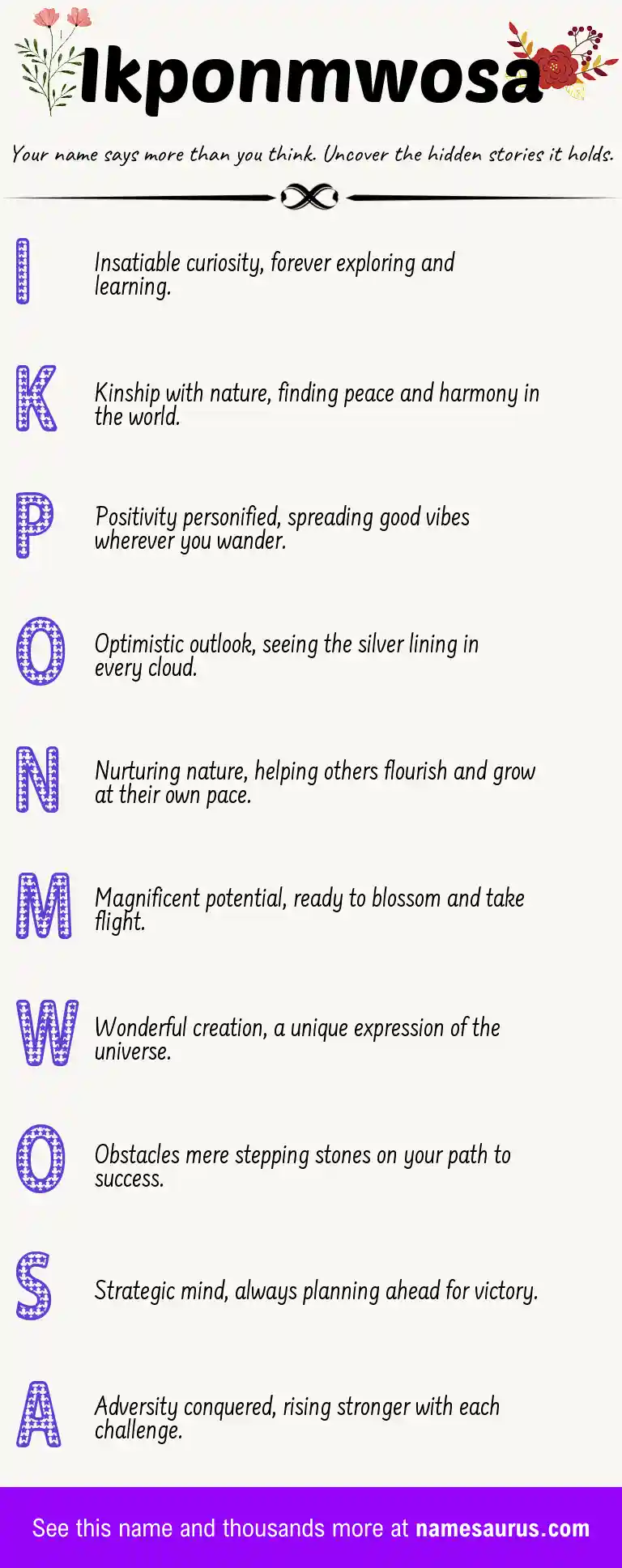 Acrostic poem about Ikponmwosa.