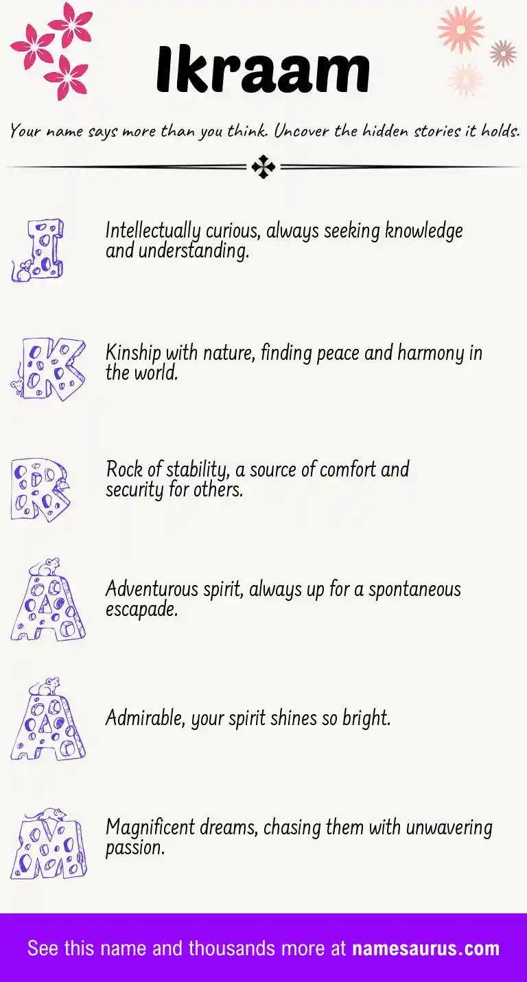 Acrostic poem about Ikraam.