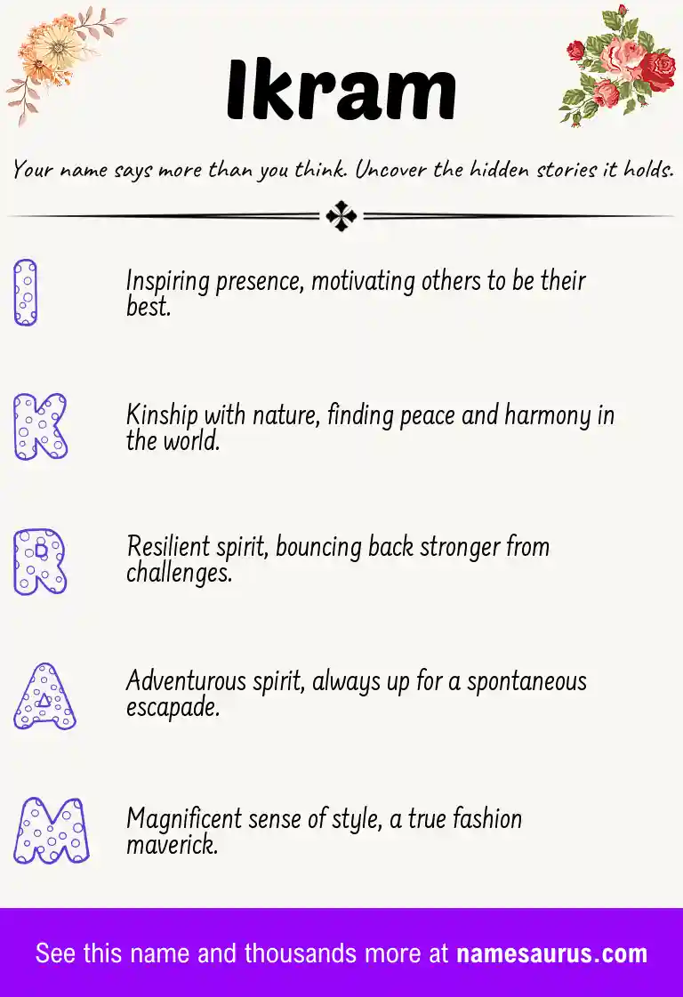 Acrostic poem about Ikram.
