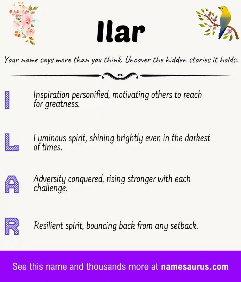 Acrostic poem about Ilar.