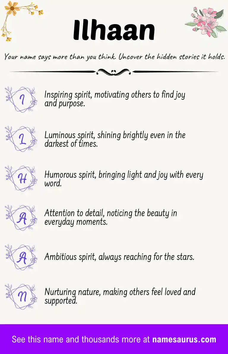 Acrostic poem about Ilhaan.