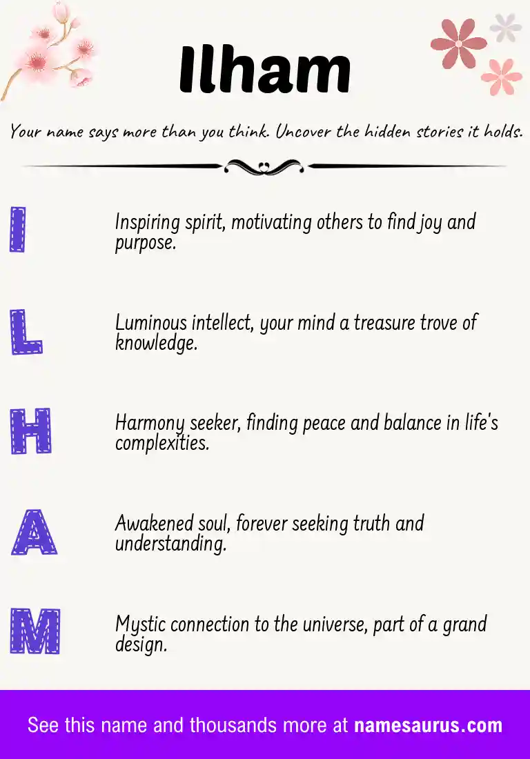 Acrostic poem about Ilham.