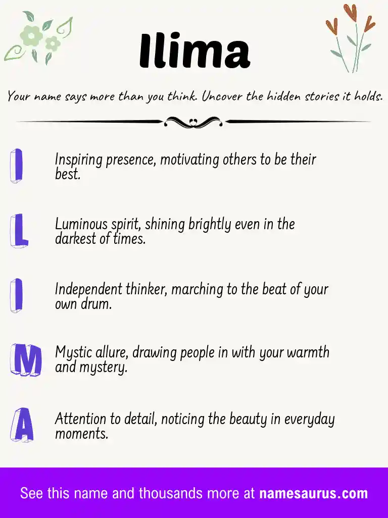 Acrostic poem about Ilima.