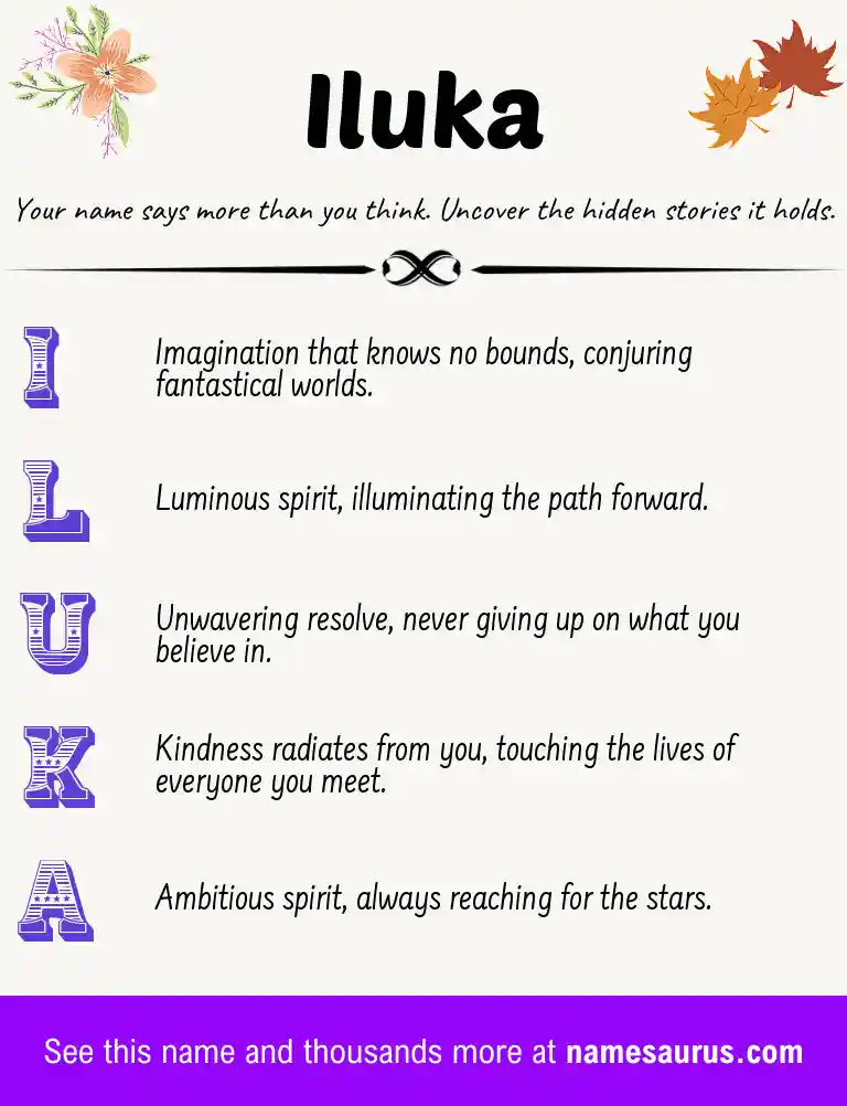Acrostic poem about Iluka.