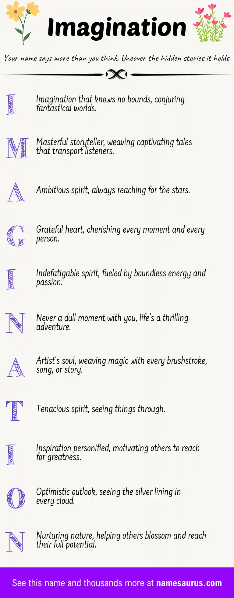Acrostic poem about Imagination.